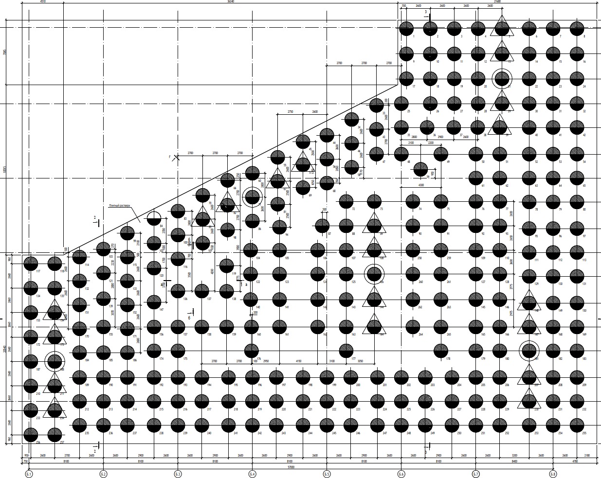 Foundation Design Consulting